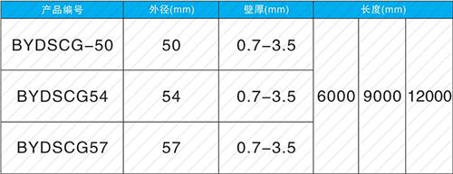 兴庆承插式声测管规格尺寸